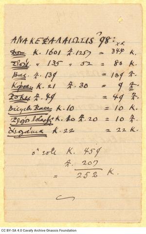 Open original Ψηφιακή αναπαραγωγή