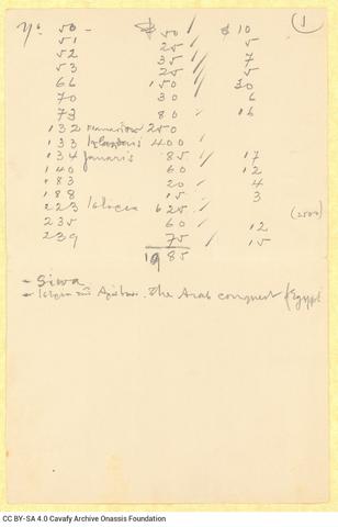 Open original Ψηφιακή αναπαραγωγή