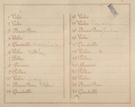 0435_GR-OF CA CA-SF02-S02-F25-SF005-0005 (1901).jpg