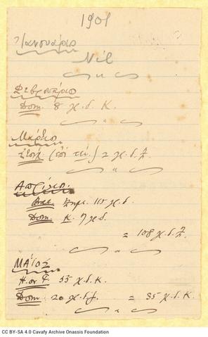 Open original Ψηφιακή αναπαραγωγή