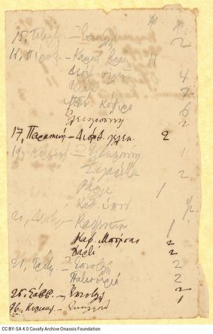 Open original Ψηφιακή αναπαραγωγή