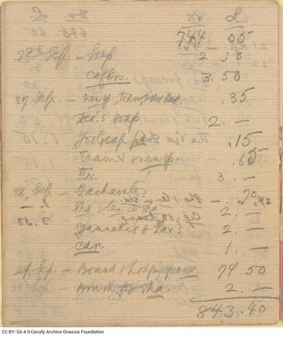 Open original Ψηφιακή αναπαραγωγή