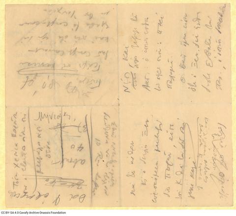 Open original Ψηφιακή αναπαραγωγή