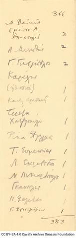 Open original Ψηφιακή αναπαραγωγή