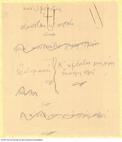 Open original Ψηφιακή αναπαραγωγή