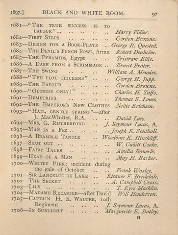 Open original Ψηφιακή αναπαραγωγή