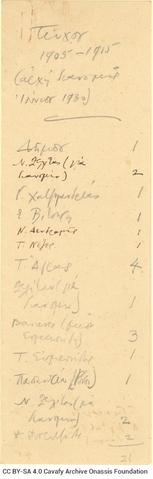 Open original Ψηφιακή αναπαραγωγή