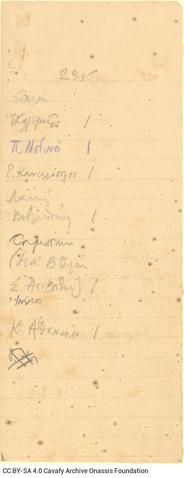 Open original Ψηφιακή αναπαραγωγή