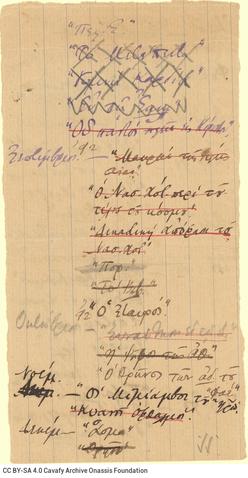 Open original Ψηφιακή αναπαραγωγή