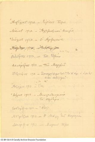 Open original Ψηφιακή αναπαραγωγή