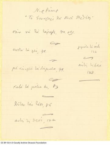 Open original Ψηφιακή αναπαραγωγή