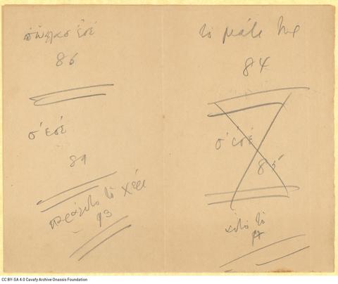 Open original Ψηφιακή αναπαραγωγή