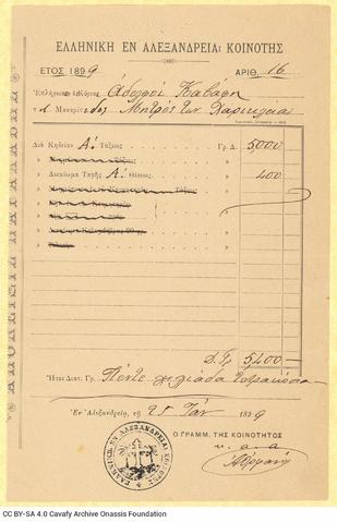 Open original Ψηφιακή αναπαραγωγή